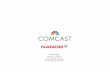 MikeVogel DirectorofSales Comcast%Wholesale · 2018. 7. 27. · Cable Communications Cable Networks Broadcast Film / TV Parks Other About Comcast! Content Acquisition! Content Management!