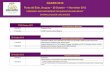 GCARD 2012 - gfar.net 2012 Agenda ne… · Parallel Session: SESSION P1: PARTNERSHIPS TO ACHIEVE FOOD AND NUTRITION SECURITY Sub-Session P1.1: National Food Security 14:00 Introduction: