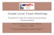 Grade Level Team Meetings...Grade Level Team Meetings Powerful Tools for Improving Student Ahi tAchievement Idaho Reading First CoachesIdaho Reading First Coaches’ Webinar January