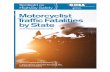 Motorcyclist Traffic Fatalitie s by State · 2017. 1. 17. · Traffic Fatalities by State 2015 PRELIMINARY DATA 6 Year Motorcyclist Fatalities Total Traffic Fatalities Motorcyclist