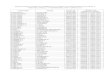Elenco ammessi 2 Immissione 2014 - Nissolino Corsi · 2017. 3. 24. · elenco dei candidati ammessi alla prova di selezione culturale prevista per la 2^ immissione vfp 4 anno 2014