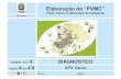 Plano Viário do Município de Campinas - EMDEC - Empresa ......EMDEC – Empresa Municipal de Desenvolvimento de Campinas S/A., o Contrato de nº 013/2016 (Concorrência nº 001/2015