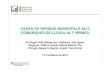 DADES DE RESIDUS MUNICIPALS 2013 COMARQUES DE ......• El 2013 el percentatge de la recollida selectiva neta de residus municipals a les Comarques de Lleida-Alt Pirineu s’ha situat