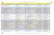 Calendrier fédéral sportif 2012 ‐ 2013 · 2015. 11. 18. · Calendrier fédéral sportif 2012 ‐ 2013 Commission Sportive Dates Titre de la compétition Nom du club organisateur