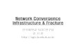 Network Convergence Infrastructure & Fracture · 2012. 5. 9. · –Access Gateway (AGW) •CN에 Access Network의 resource에 대한 access를 제공 –Access Network •IP 기반