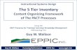 Instructional Systems Design The 5 Tier Inventory · 2/5/2018  · Guy W. Wallace Pursuing Performance EPPIC Inc. The Session Agenda 1.Intro to the 5 Tier Inventory Framework 2.The