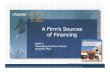 A Firm’s Sources oof Financingf Financing...The Nature of a Firm and Its Financing Sources Firm’s Economic Potential Growth Prospects & Profitability Owner Preferences Debt vs