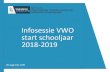 Infosessie VWO start schooljaar 2018-2019 - Vlaanderen...PCVO VIVA Gefuseerde centra GO! CVO De Vlaamse Ardennen EduKempen CVO Kisp PCVO Groeipunt 21 Landschap VWO Wijzigingen anno