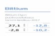Bittium Oyj puolivuosikatsaus tammi-kesäkuu 2017Bittium järjestää vuoden 2017 tammi-kesäkuun puolivuosikatsausta koskevan suomenkielisen tiedotustilaisuuden keskiviikkona 9.8.2017