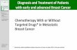 sowie Chemotherapy With or Without Targeted Drugs* in ......Guidelines Breast Version 2020.1 Metastatic Breast Cancer Predictive Factors Oxford Therapy Factor LoE GR AGO Endocrine