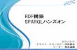 RDF 構築 SPARQLハンズオンcloud.aitc.jp/20131221/20131221_【AITC】_2_SPARQLハン...2013/12/21  · ClientAPI.java HTTPでSPARQLリクエストを受け付けるServlet Import.java