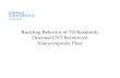 Buckling Behavior of 3D Randomly Oriented CNT Reinforced … · 2015. 12. 4. · reinforced composites [2] ... Increased use of nanocomposite in various structural applications necessitates