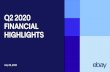 Q2 2020 FINANCIAL HIGHLIGHTS2020/07/28  · 2.6% 3.3% Q2 19 Q2 20 Non-GAAP EPS Y/Y Growth 29% 27% 19% 18% 19% 63% Non-GAAP Operating Margin 31.6% 29.2% 28.7% 29.8% 31.5% 34.3% GAAP