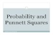Probability and Punnett Squares - Springfield Public Schools and Pu… · as a Punnett square. ! Punnett squares can be used to predict and compare the genetic variations that will