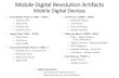 Mobile Digital Revolution Artifacts · Mobile Digital Revolution Artifacts Mobile Digital Devices • Early Media Players (~2001 – 2007) • Diamond Rio • Apple iPod • Creative
