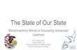 Learners Benchmarking Illinois in Educating Advanced · United States Overall: NAGC “State of the States” 2014-15 38 states have funding specifically for gifted education At least