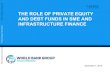 The role of private equity and debt funds in SME and … · 2016. 7. 15. · Section 1: Private equity funds assets under management (AUM) have grown from US$ 963 billion in 2004