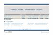 Gladiator Stocks – Infrastructure Thematiccontent.icicidirect.com/mailimages/IDirect_Gladiatorstocks_Infra... · Union Budget 2017-18 with the record allocation of |3.96 lakh crore
