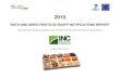 NUTS AND DRIED FRUITS EU RASFF NOTIFICATIONS REPORT ... · nuts and dried fruits eu rasff notifications report international nut and dried fruit council 2010 v table of contents introduction