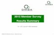 2012 Member Survey Results Summary - DMBA … · DMBA 2012 Members Survey – Results Summary 3 Member Satisfaction is High! Overall I think DMBA rocks! It is really well organized