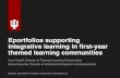 Eportfolios supporting integrative learning in first-year themed … · 2019. 12. 5. · Eportfolios supporting integrative learning in first-year ... from making simple connections