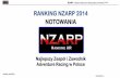 RANKING NZARP 2014 NOTOWANIA - team360.pl NZARP... · NZARP – National Adventure Racing Rank of Poland 2014 ranking_ar@o2.pl SPONSORED BY … RANKING DRUŻYNOWY e o DRUŻYNA trim