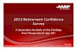2013 Retirement Confidence Survey...2013 RCS Methodology • 2013 Retirement Confidence Survey (RCS) was conducted by the Employee Benefit Research Institute (EBRI), in association