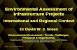 Environmental Assessment of Infrastructure Projectsold.ku.edu.np/env/pdf/Symposium/KUniv Sympos Dr...ADB’s safeguard principles. Requirements for borrowers/clients and to identify