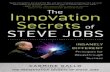 Steve Jobs - Những bí quyết sáng tạo & đổi mớihvuh.edu.vn/wp-content/uploads/2020/04/Nhung-bi...Hệ thống Đổi mới-Sáng tạo Quốc gia (NIS) của Việt Nam