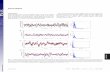 Key role of coupling, delay, and noise in resting brain fluctuations - … · Key role of coupling, delay, and noise in resting brain fluctuations Gustavo Decoa,b,1, Viktor Jirsac,d,