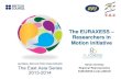 The EURAXESS Researchers in Motion initiative · EURAXESS Links international network (ASEAN, China, Japan, India, US, Brazil) • Register on the site: asean@euraxess.org or by sending