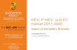 HEV, P-HEV, and EV market 2011-2020 - AVICENNE. Pillot Avicenne Energy The battery Show.pdf · Christophe PILLOT c.pillot@avicenne.com +33(0)1 4778 4600 HEV, P-HEV, and EV market