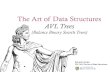 The Art of Data Structures AVL Treesrsarkis/csc162/_static/lectures/AVL... · This tree is called an AVL tree and is named for its inventors: G.M. Adelson-Velskii and E.M. Landis.