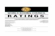 WORLD BOXING COUNCILwbcboxing.com/ratings/ratings_Abril2014xx.pdf · 16Jorge Melendez (P. Rico) CABOFE 17Patrick Teixeira (Brazil) 18Julian Williams (US) 19Joshua Clottey (Ghana)