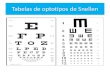 Tabelas de optotipos de Snellen - anamt.org.br€¦ · Tabela de AV: equivalência entre escalas As letras da tabela de Snellen não são normalmente relacionadas entre si por tamanho,