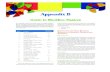 Appendix B - Pearson Educationwps.prenhall.com/.../Volume_medialib/cat00596_appB.pdf · 16 Centimeter Graph Paper 12, 15 17 Geoboard Template 14 18 Geoboard Recording Paper 14 19