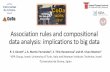 Association rules and compositional · 2017. 6. 4. · Association rules and compositional data analysis: implications to big data R. S. Kenett1, J.A. Martín-Fernández2, S. Thió-Henestrosa2