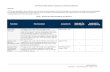 OTCnet User Roles Guide for Agencies and Financial ...Dated August 2017 OTCnet 2.5 – User Roles Guide – Page 1 of 13 OTCnet User Roles Guide for Agencies and Financial Institutions