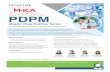 PMR PDPM Master Class AHCA Customizable HQ · 12 Month Webinar with Optional Certification Master Class Webinar Series New Educational Webinar Series © Copyright 2018 Proactive Medical