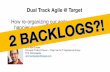 How re-organizing our agile process led to happier product ... · Dual Track Agile @ Target How re-organizing our agile process led to happier product owners, designers and engineers