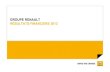 GROUPE RENAULT RÉSULTATS FINANCIERS 2013 · Résultats financiers 2013 13 février 2014 PROPRIÉTÉ RENAULT 5 ÉVOLUTION DU CHIFFRE D’AFFAIRES Volume +0,4%-4,1pts +1,6pt +0,7pt