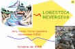 LOGISTICA REVERSIVA - Universidad Icesi...La logística moderna considera temas que ... LOGISTICA REVERSIVA Es el proceso de planear, implementar y controlar de forma eficiente y costo-efectiva