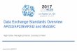 AP233/AP239/AP242 and MoSSEC –ISO 10303-203 “Configuration controlled 3D design of mechanical parts and assemblies” • Automotive (largely European) created AP214 –ISO 10303-214