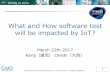 What and How software test will be impacted by IoT?€¦ · 10 Copyright © 2017 GAIO TECHNOLOGY CO., LTD. Kenji Onishi ALL RIGHTS RESERVED. 7Th WCSQ in Lima The Structure of SQuBOK®