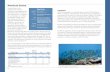 coral demographics draft6...of Coral Reef Habitat in 2008 1,542 185 1,256 … 6,224 17,638 Table 16. Ratio of the area of potential coral reef habitat and mapped coral reef habitat