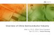 Overview of China Semiconductor Industry · 4/23/2015  · •Global and China Semiconductor Market ... * 2011-2015: excluding 2010 because fab equipment growth was unusual high Micron