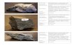 Rock type: Mineral found in metamorphic rockkwiese/content/Classes/MetamorphicRocks... · Rock type: Mineral found in metamorphic rock Formation Environment: Hydrothermal metamorphism