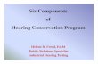 Six Components of Hearing Conservation Program · 2016. 2. 3. · Noise Monitoring To determine what employees must and/ or should be in a hearing Conservation Program To determine