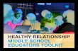 HEALTHY RELATIONSHIP MIDDLE SCHOOL ......your students create and maintain a healthy relationship: Speak Up. In a healthy relationship, if something is bothering them, it’s best