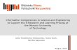 Information Competences in Science and Engineering to ...iatul-workshop2015.civ.cvut.cz/presentation/04x03 Tonakiewicz, Soci… · Library services for supporting e-research and learning: